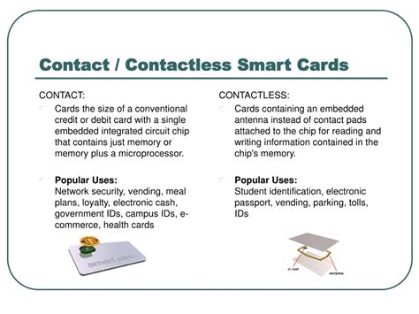 Contact vs. Contactless Smart Cards: W